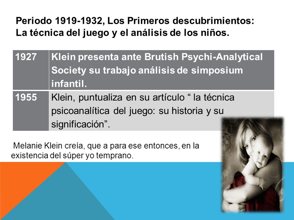 Periodo , Los Primeros descubrimientos: La técnica del juego y el análisis de los niños.