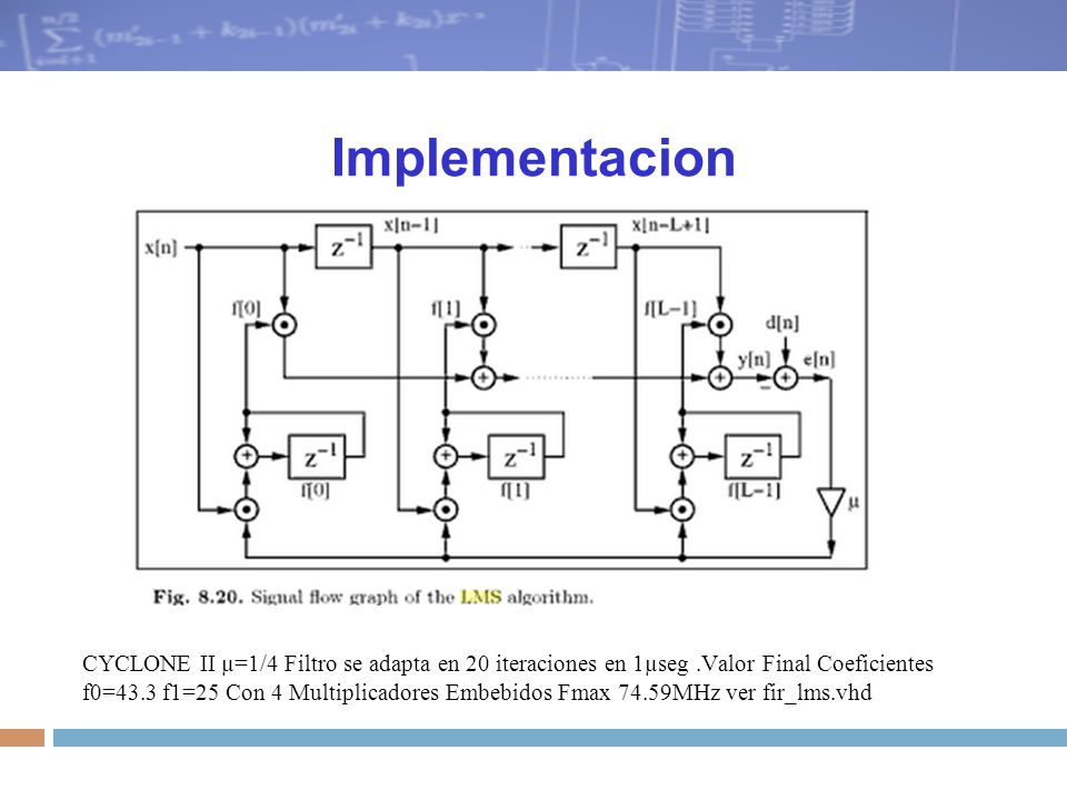 Implementacion CYCLONE II µ=1/4 Filtro se adapta en 20 iteraciones en 1µseg .Valor Final Coeficientes.
