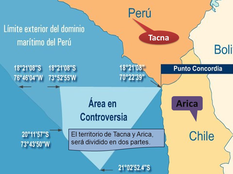 Tacna Arica El territorio de Tacna y Arica, será dividido en dos partes.