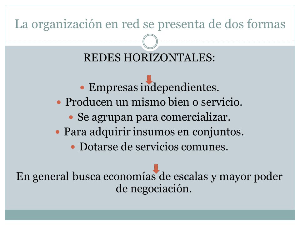 La organización en red se presenta de dos formas