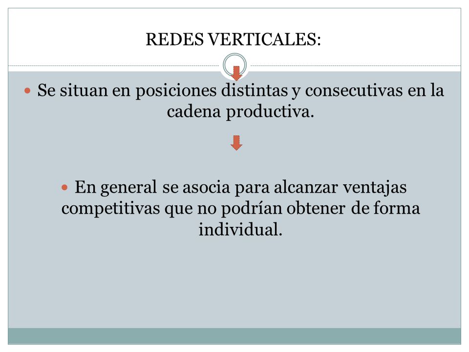 REDES VERTICALES: Se situan en posiciones distintas y consecutivas en la cadena productiva.