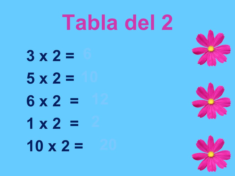 Tabla del x 2 = 5 x 2 = 6 x 2 = 1 x 2 = 10 x 2 =