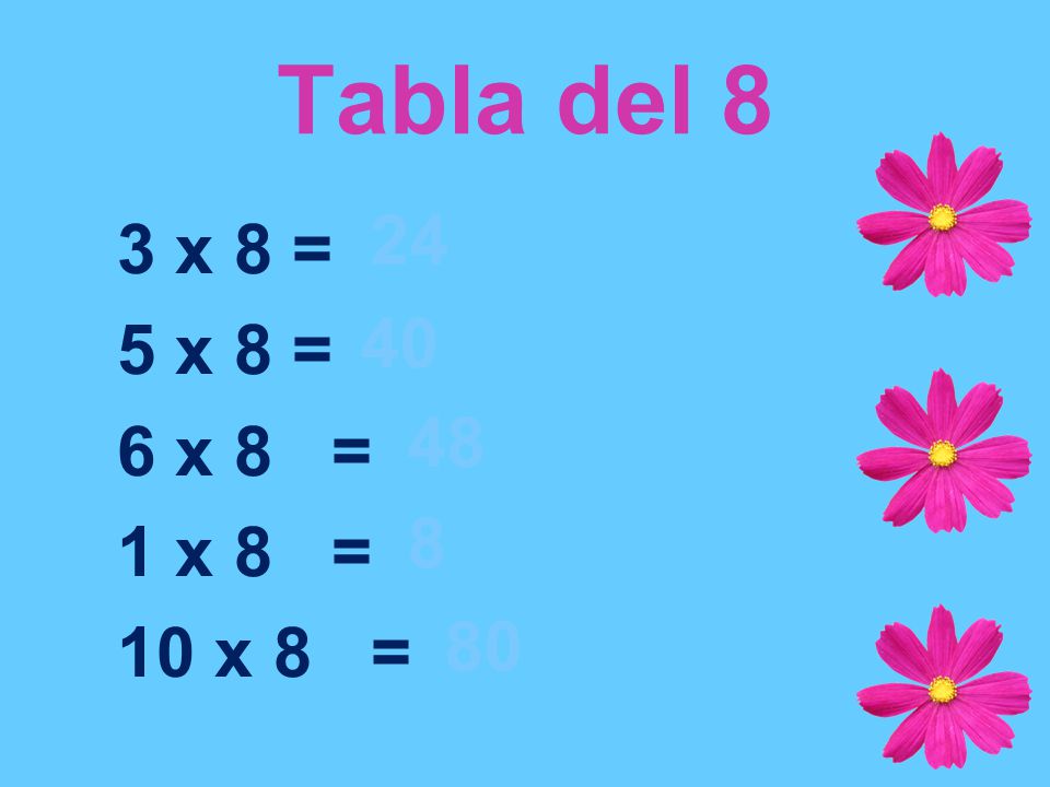 Tabla del x 8 = 5 x 8 = 6 x 8 = 1 x 8 = 10 x 8 =