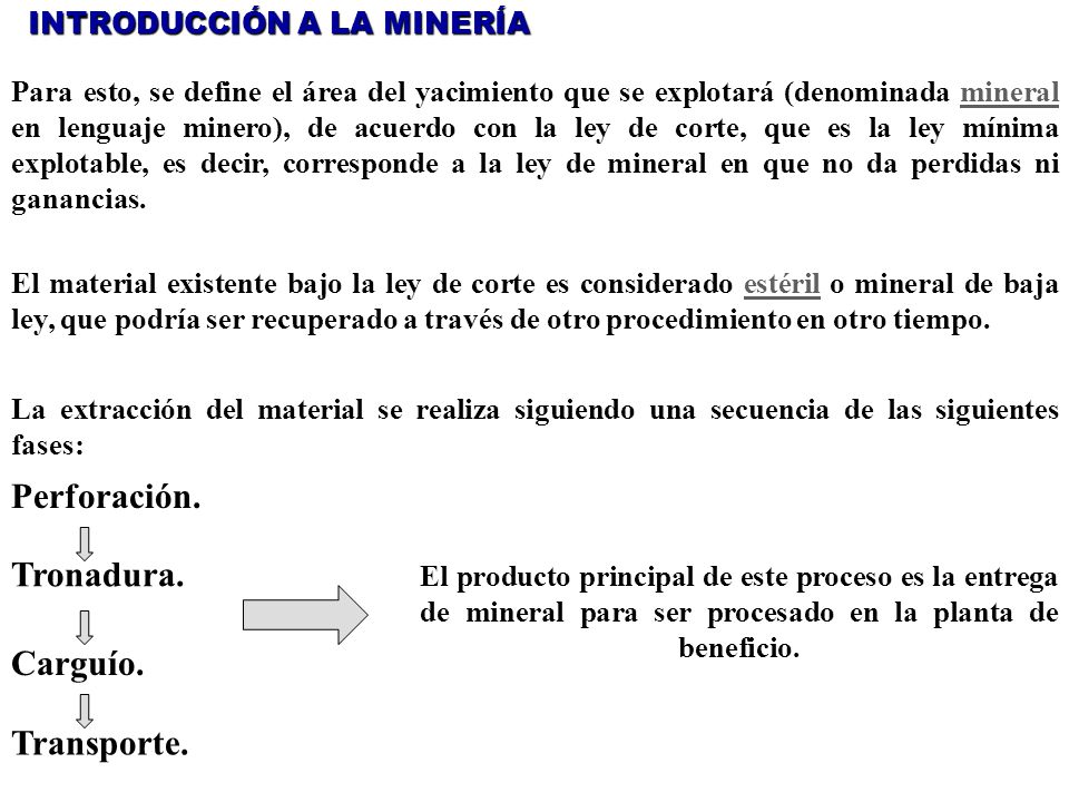 Perforación. Tronadura. Carguío. Transporte. INTRODUCCIÓN A LA MINERÍA