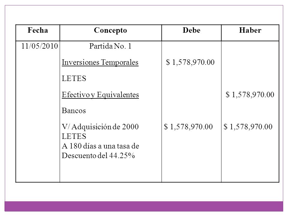 Fecha Concepto. Debe. Haber. 11/05/2010. Partida No. 1. Inversiones Temporales. $ 1,578,
