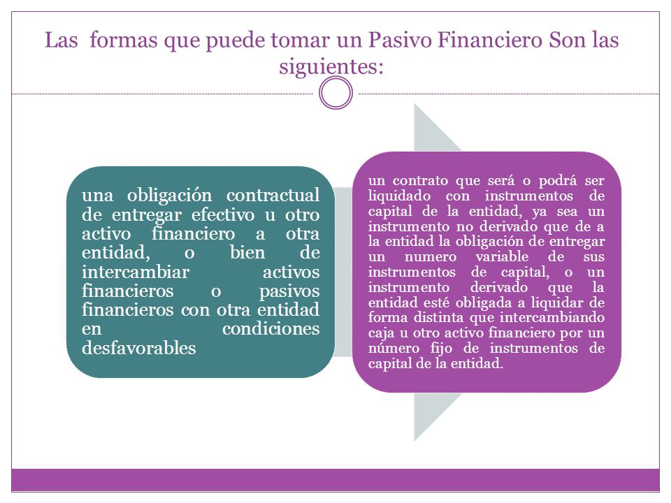 Las formas que puede tomar un Pasivo Financiero Son las siguientes: