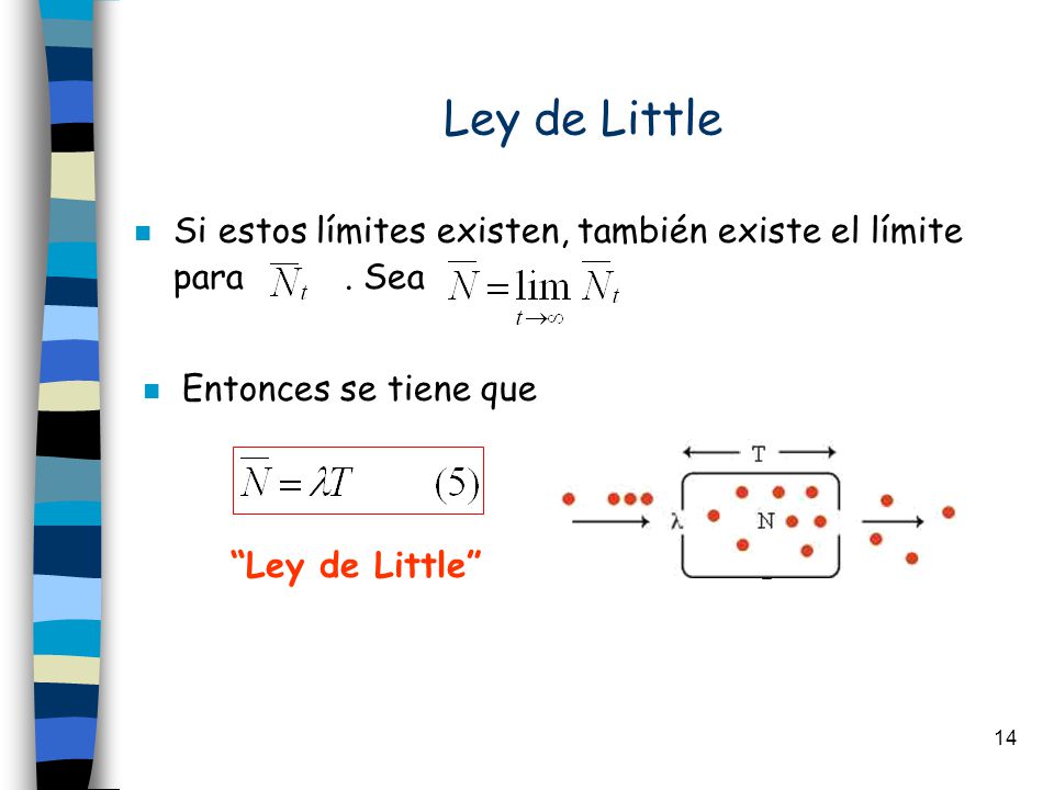 Ley de Little Si estos límites existen, también existe el límite para . Sea. Entonces se tiene que.