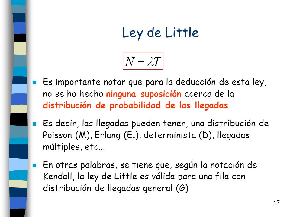 Ley de Little