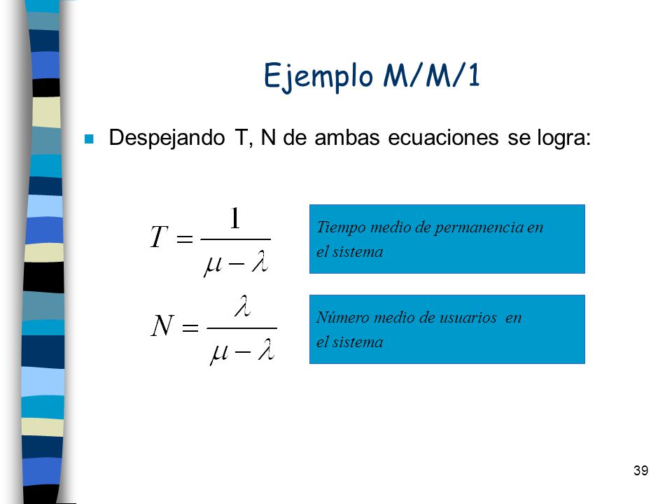Ejemplo M/M/1 Despejando T, N de ambas ecuaciones se logra: