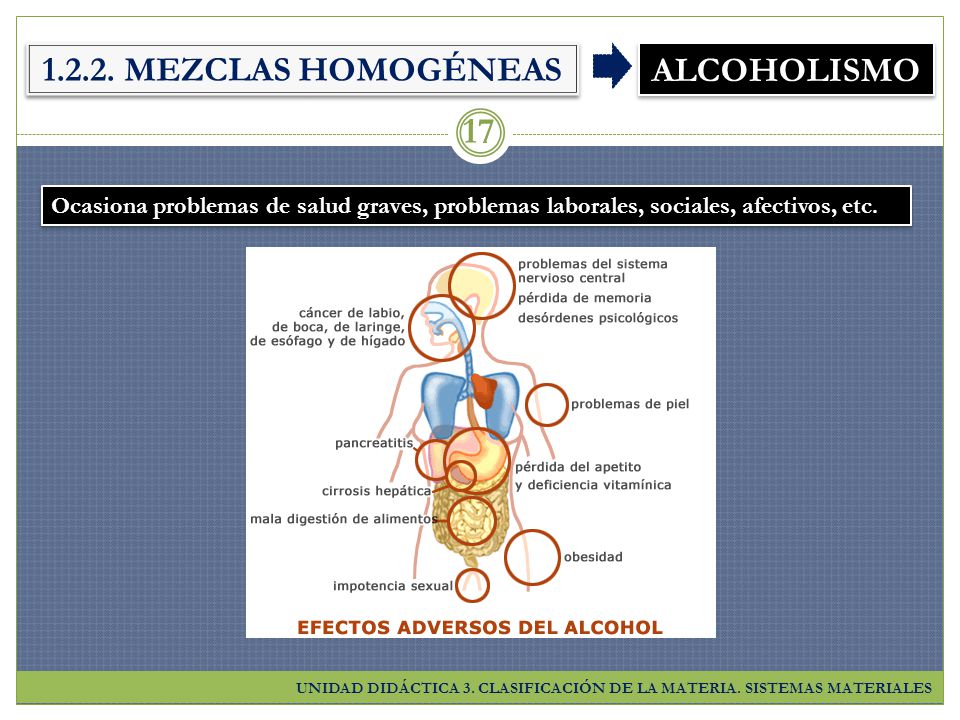 MEZCLAS HOMOGÉNEAS ALCOHOLISMO