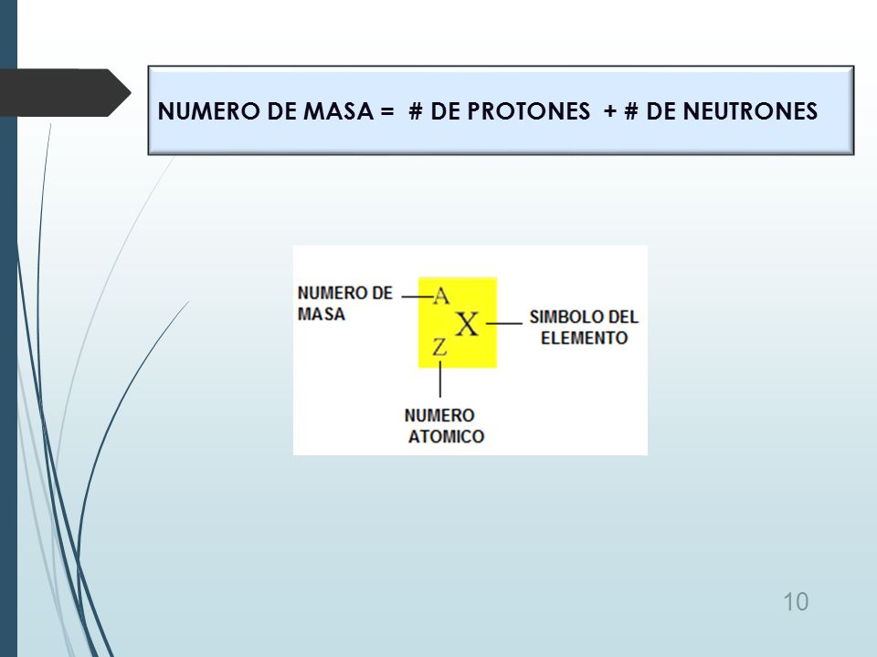 NUMERO DE MASA = # DE PROTONES + # DE NEUTRONES