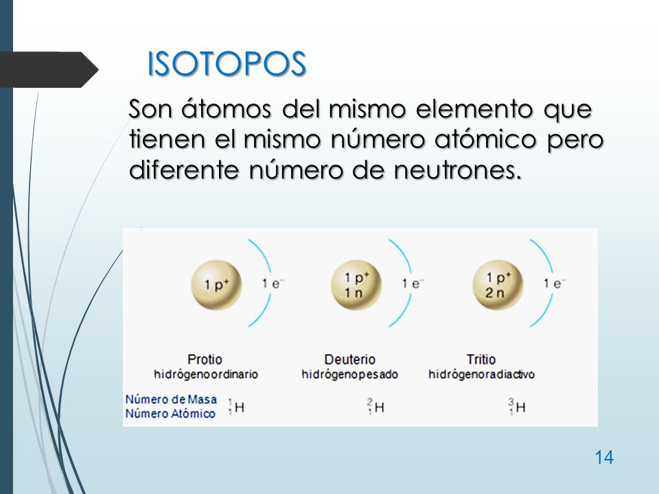 ISOTOPOS Son átomos del mismo elemento que tienen el mismo número atómico pero diferente número de neutrones.