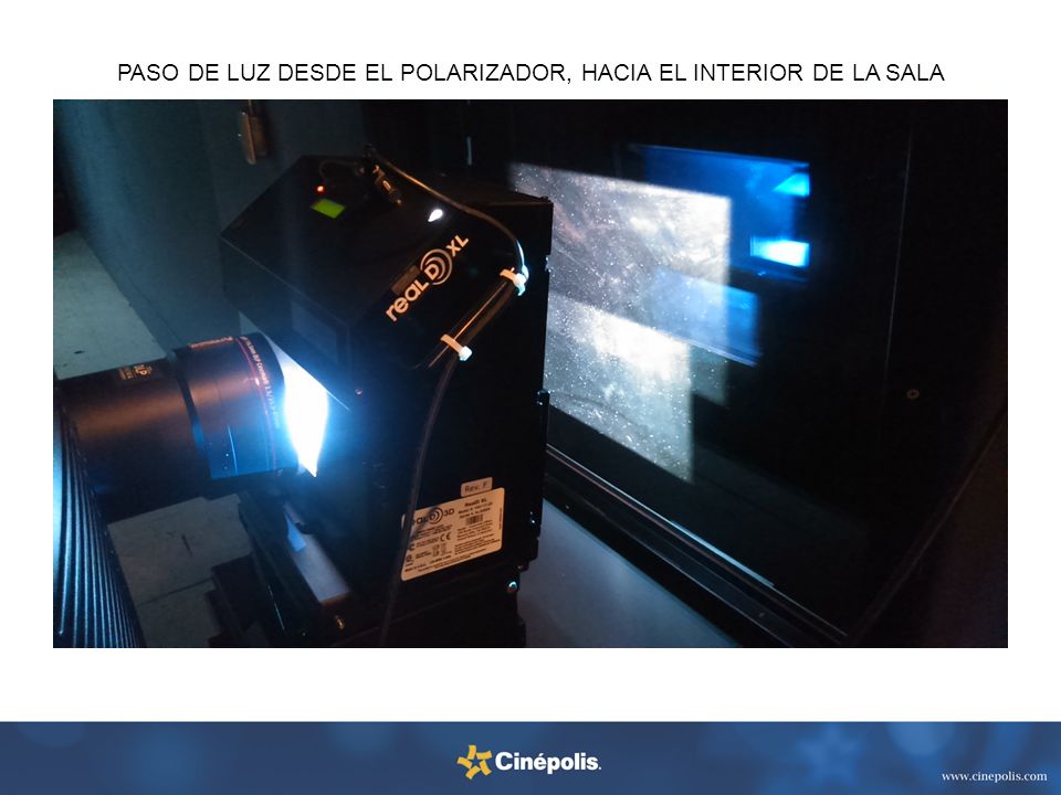 PASO DE LUZ DESDE EL POLARIZADOR, HACIA EL INTERIOR DE LA SALA