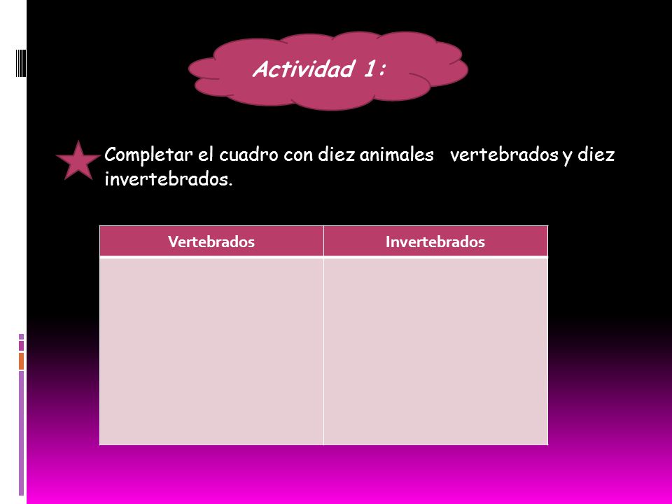 Actividad 1: Completar el cuadro con diez animales vertebrados y diez invertebrados. Vertebrados.