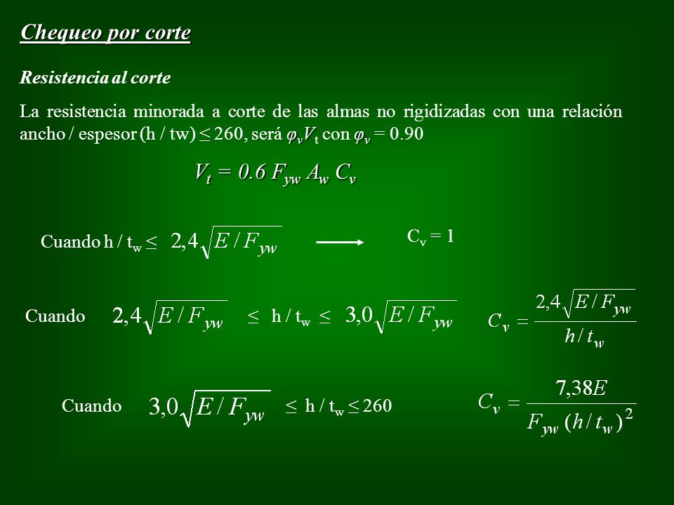 Chequeo por corte Resistencia al corte