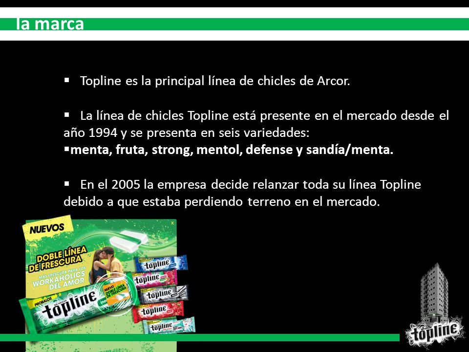 la marca Topline es la principal línea de chicles de Arcor.