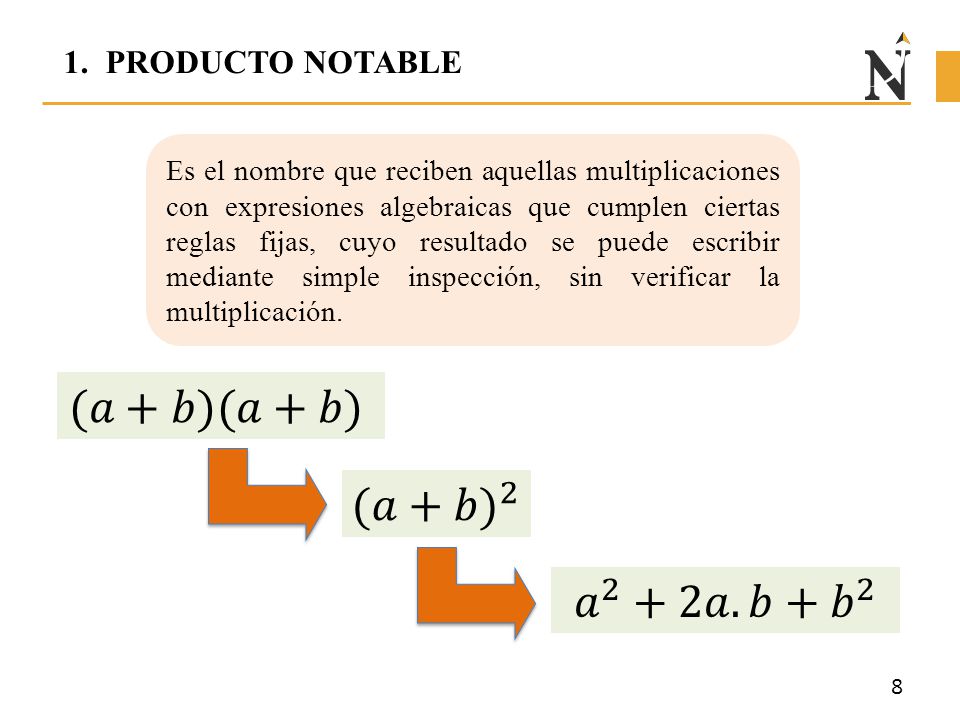 (𝑎+𝑏)(𝑎+𝑏) (𝑎+𝑏) 2 𝑎 2 +2𝑎.𝑏+ 𝑏 2 1. PRODUCTO NOTABLE