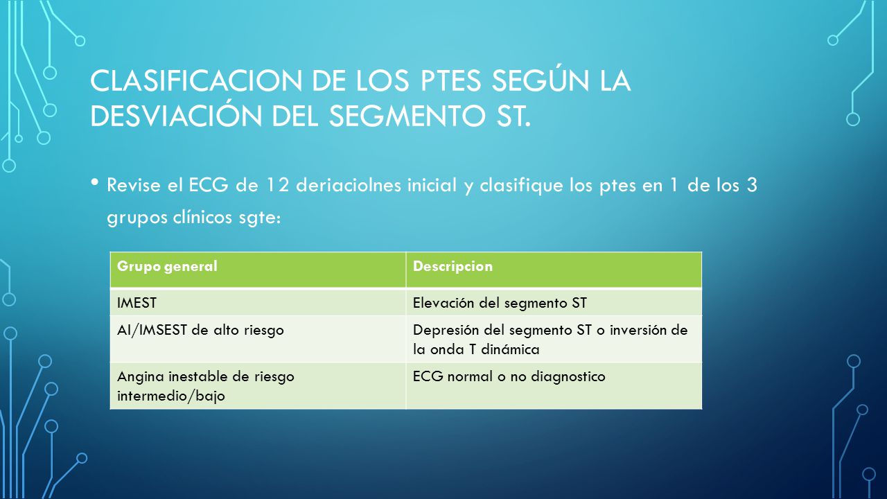 Clasificacion de los ptes según la desviación del segmento st.