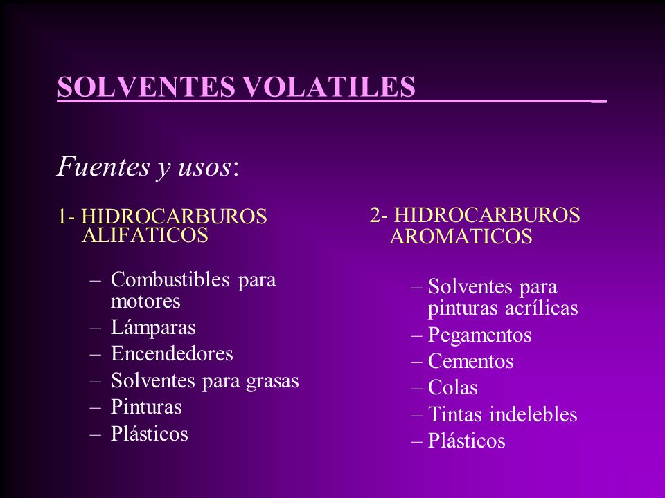 SOLVENTES VOLATILES _ Fuentes y usos: 1- HIDROCARBUROS ALIFATICOS