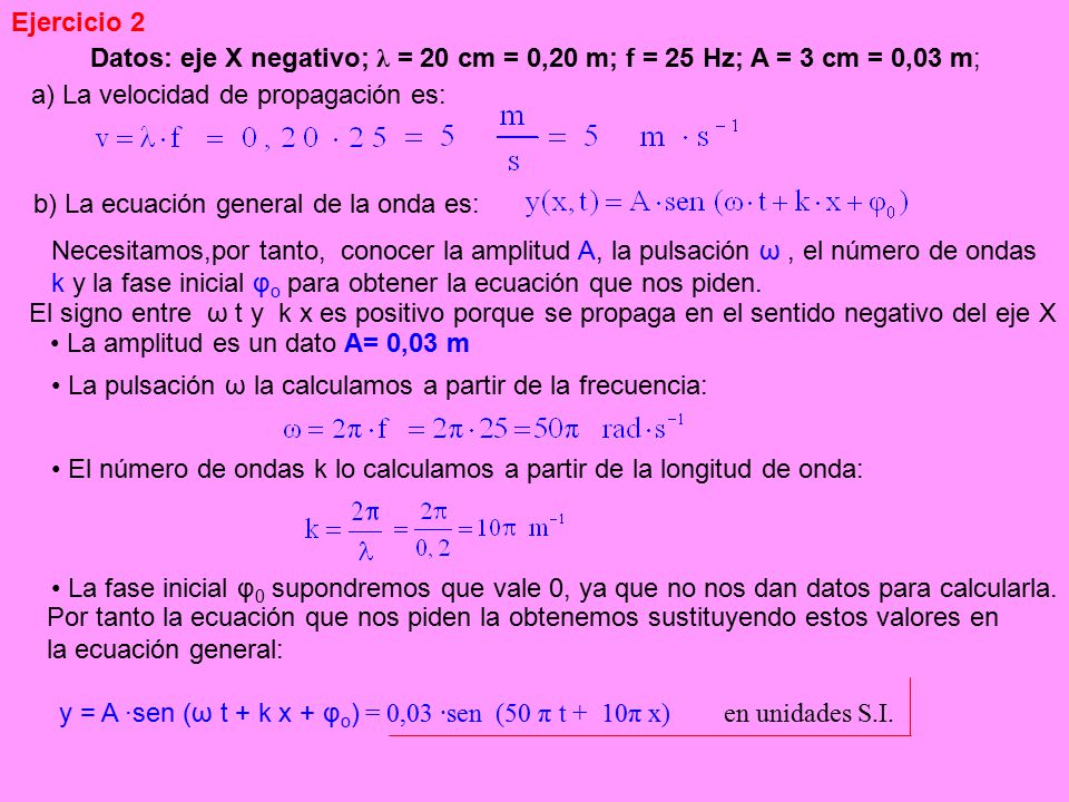 Ejercicio 2 Datos: eje X negativo; λ = 20 cm = 0,20 m; f = 25 Hz; A = 3 cm = 0,03 m; a) La velocidad de propagación es: