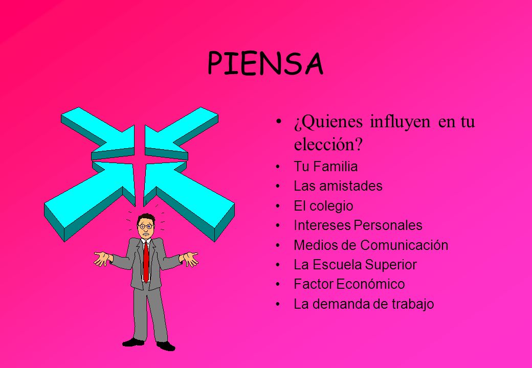 PIENSA ¿Quienes influyen en tu elección Tu Familia Las amistades