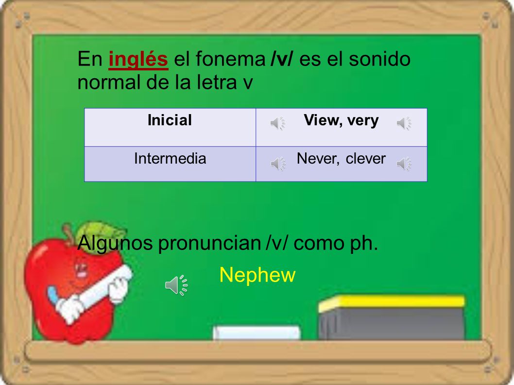 En inglés el fonema /v/ es el sonido normal de la letra v