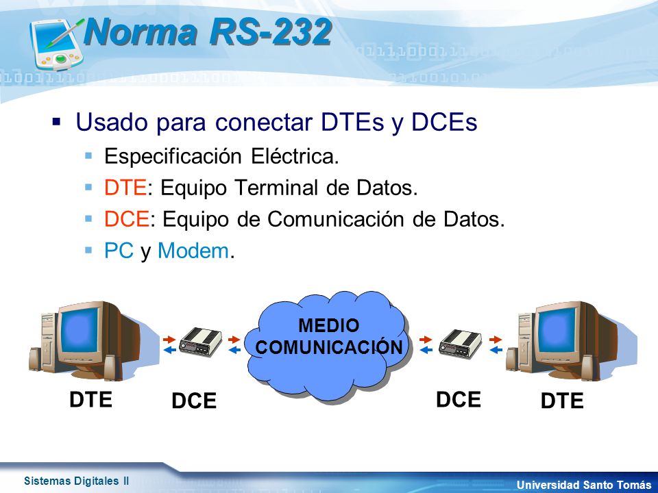 Norma RS-232 Usado para conectar DTEs y DCEs Especificación Eléctrica.