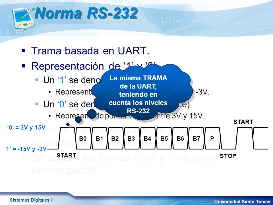 La misma TRAMA de la UART, teniendo en cuenta los niveles RS-232