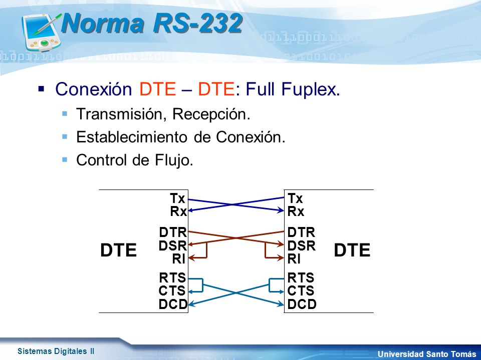 Norma RS-232 Conexión DTE – DTE: Full Fuplex. DTE