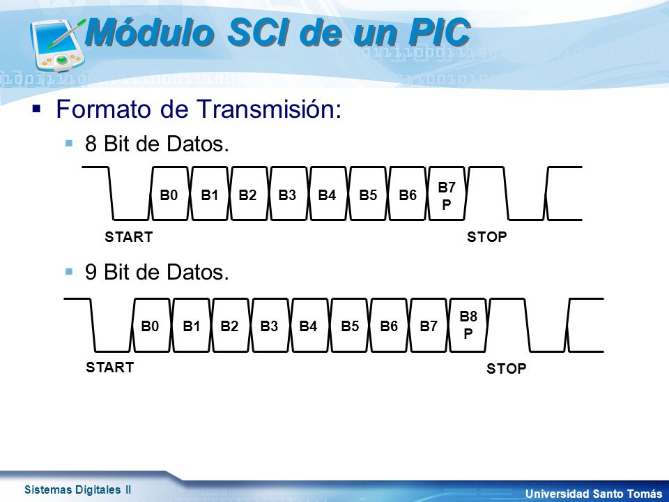 Módulo SCI de un PIC Formato de Transmisión: 8 Bit de Datos.