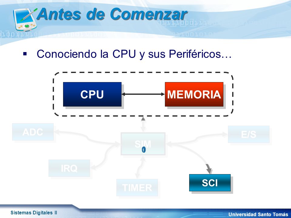 Antes de Comenzar Conociendo la CPU y sus Periféricos… CPU MEMORIA ADC