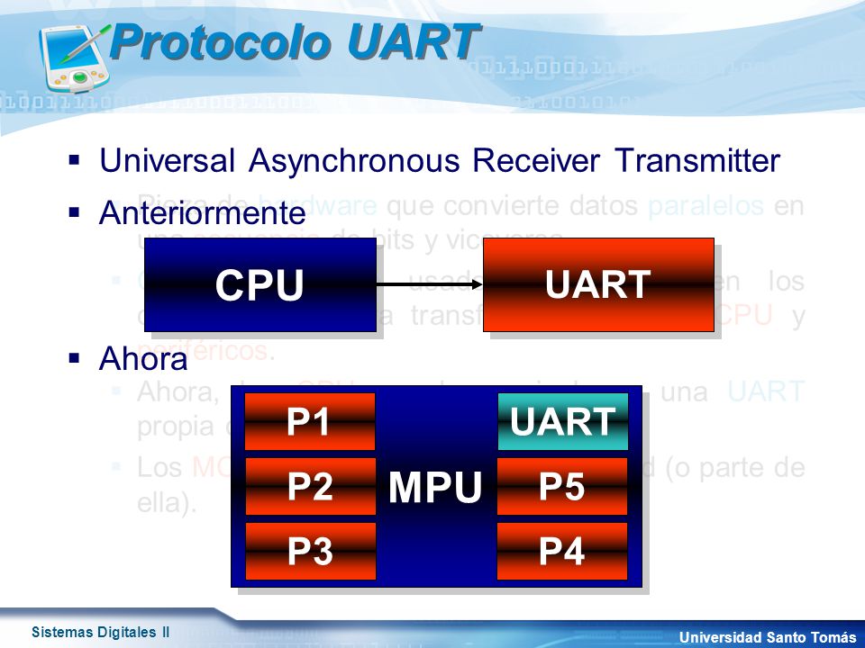 Protocolo UART CPU MPU UART P1 UART P2 P5 P3 P4