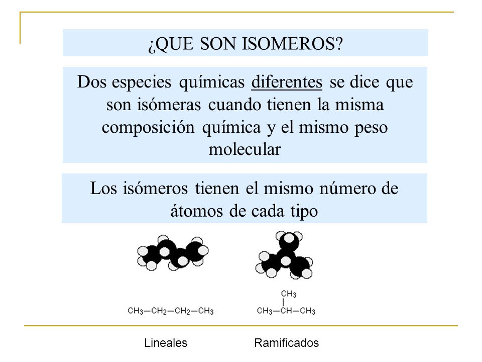 Los isómeros tienen el mismo número de átomos de cada tipo