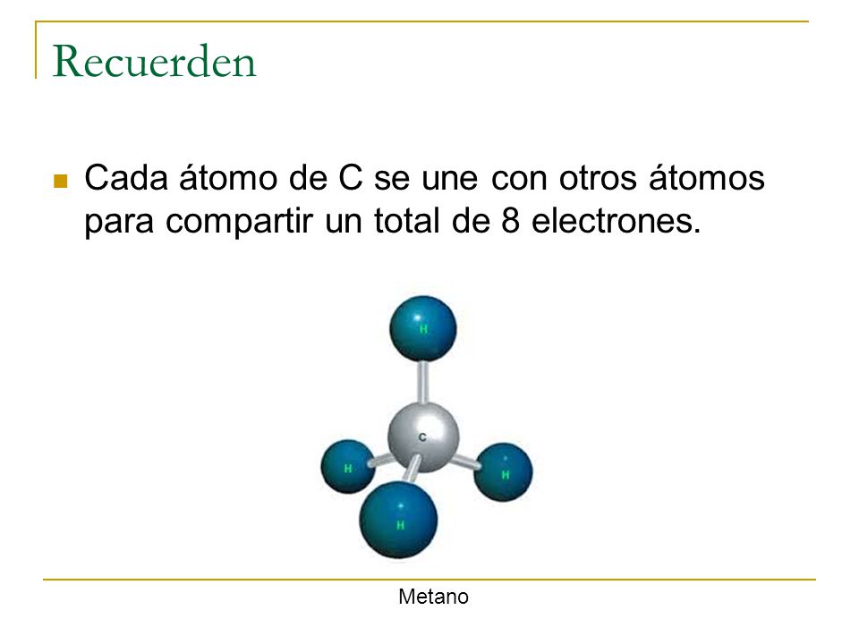 Recuerden Cada átomo de C se une con otros átomos para compartir un total de 8 electrones. Metano