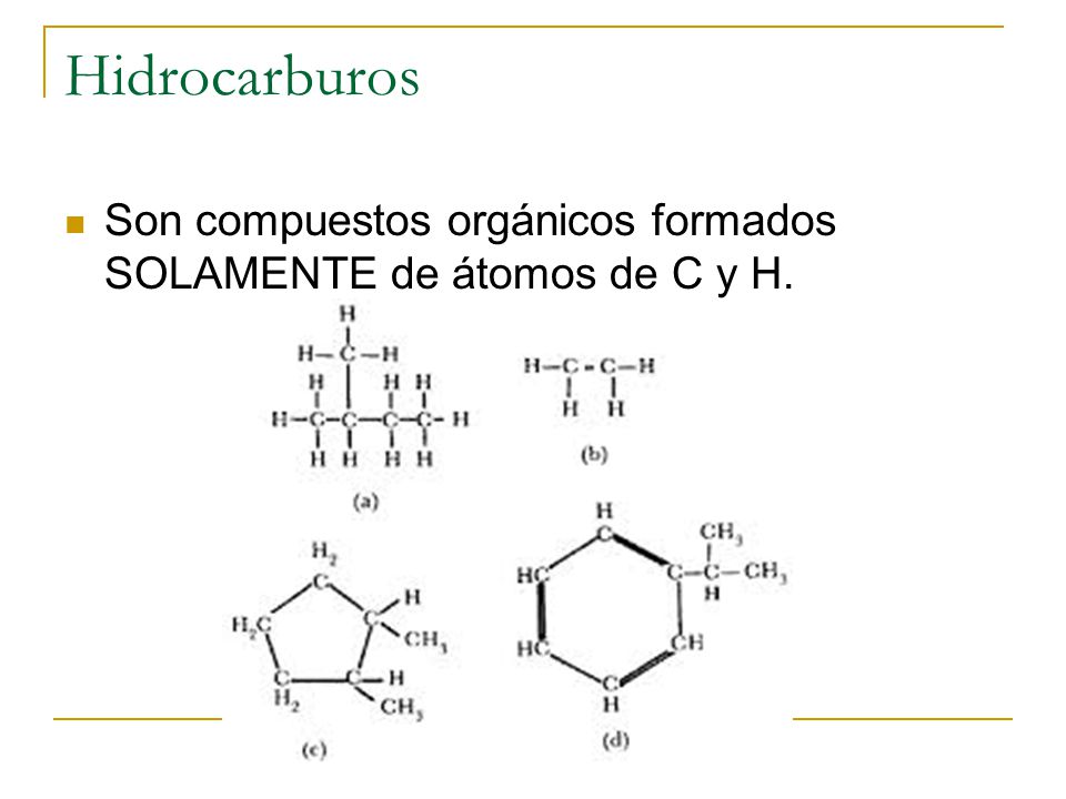Hidrocarburos Son compuestos orgánicos formados SOLAMENTE de átomos de C y H.