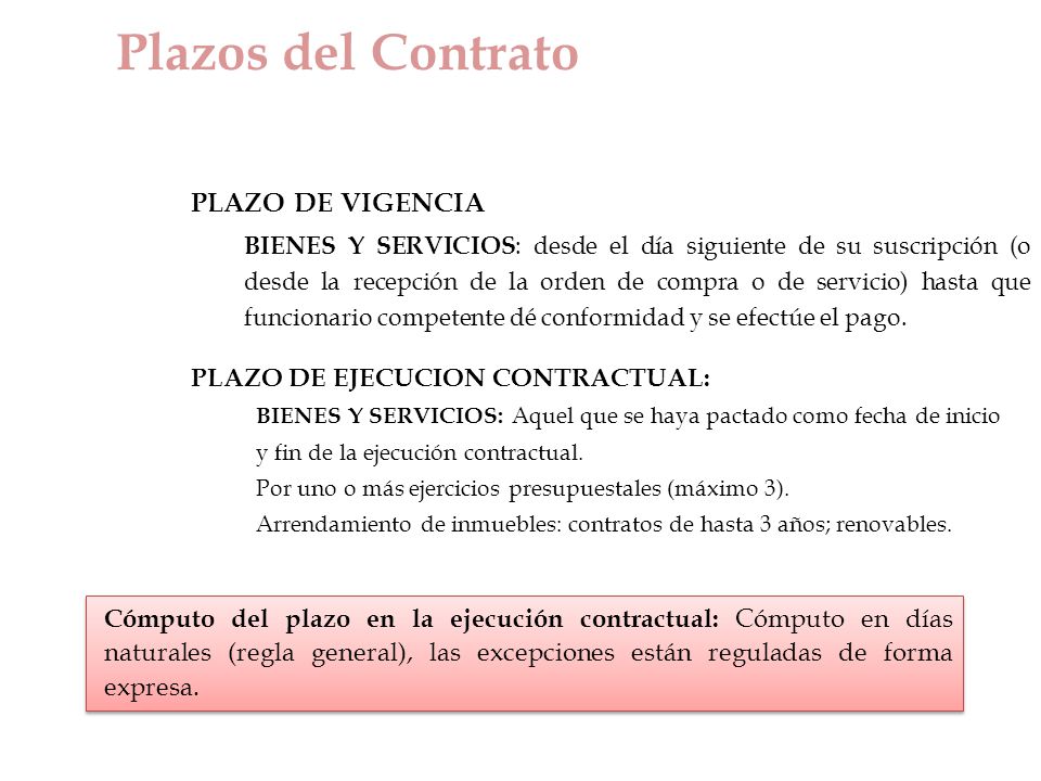 Plazos del Contrato PLAZO DE VIGENCIA PLAZO DE EJECUCION CONTRACTUAL: