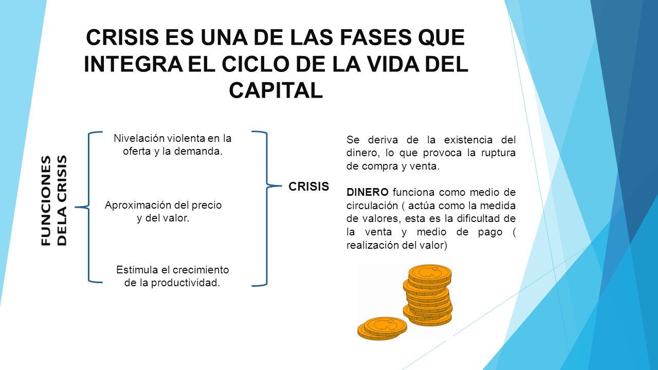 CRISIS ES UNA DE LAS FASES QUE INTEGRA EL CICLO DE LA VIDA DEL CAPITAL