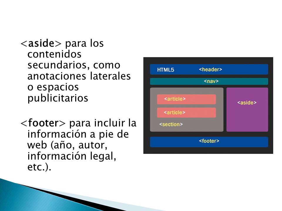 <aside> para los contenidos secundarios, como anotaciones laterales o espacios publicitarios