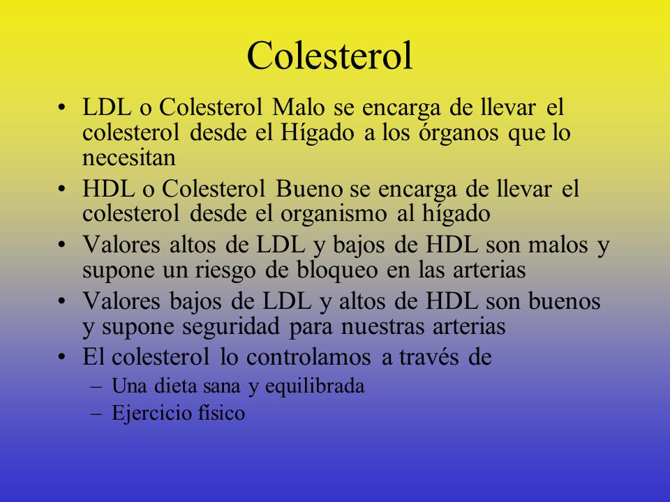 Colesterol LDL o Colesterol Malo se encarga de llevar el colesterol desde el Hígado a los órganos que lo necesitan.