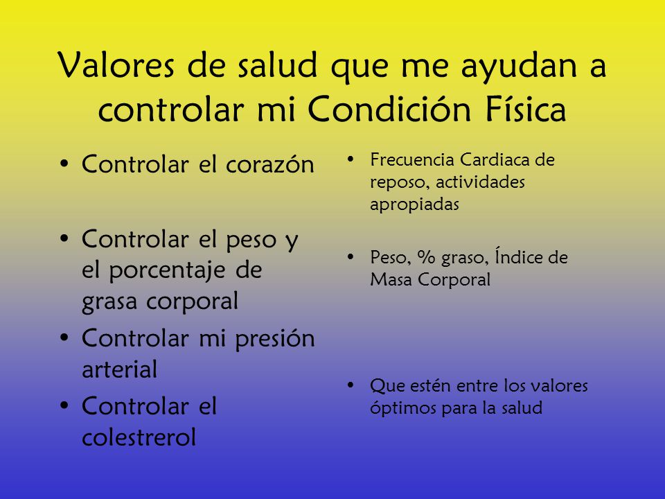 Valores de salud que me ayudan a controlar mi Condición Física