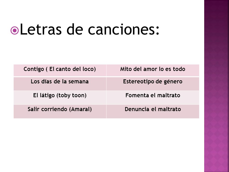 Contigo ( El canto del loco) Salir corriendo (Amaral)