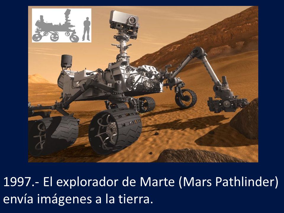 El explorador de Marte (Mars Pathlinder) envía imágenes a la tierra.