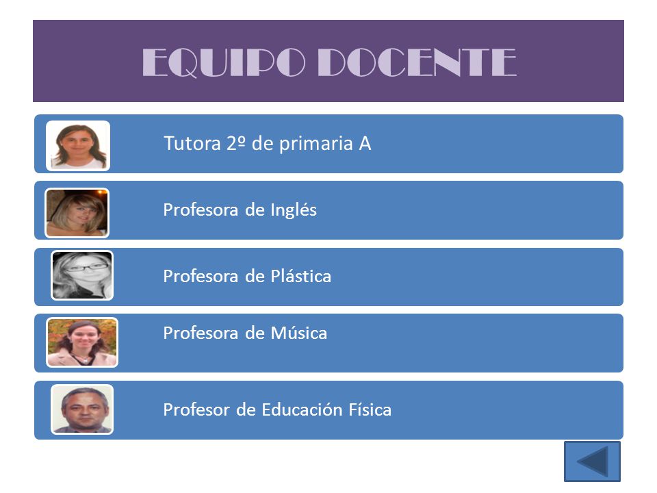 EQUIPO DOCENTE Tutora 2º de primaria A Profesora de Inglés