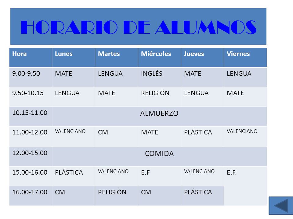 HORARIO DE ALUMNOS ALMUERZO COMIDA Hora Lunes Martes Miércoles Jueves
