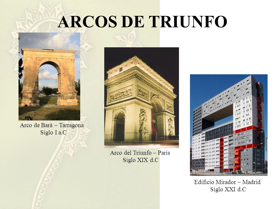 ARCOS DE TRIUNFO Arco de Bará – Tarragona Siglo I a.C