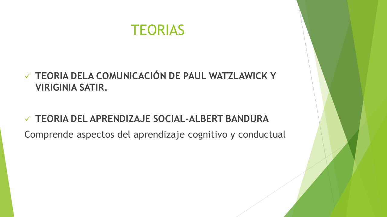 TEORIAS TEORIA DELA COMUNICACIÓN DE PAUL WATZLAWICK Y VIRIGINIA SATIR.
