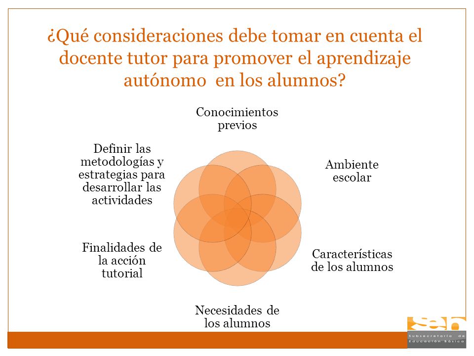 ¿Qué consideraciones debe tomar en cuenta el docente tutor para promover el aprendizaje autónomo en los alumnos