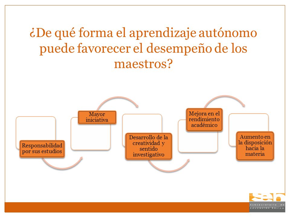 ¿De qué forma el aprendizaje autónomo puede favorecer el desempeño de los maestros