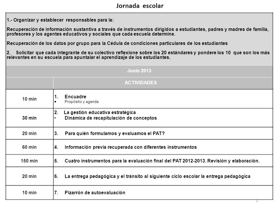 Jornada escolar 1.- Organizar y establecer responsables para la: