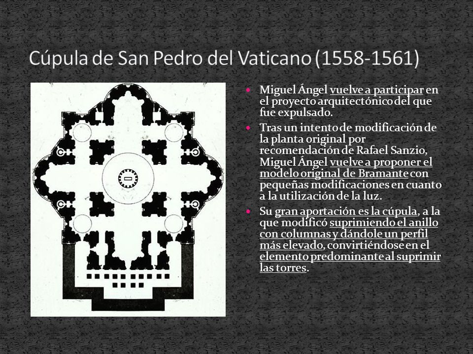 Cúpula de San Pedro del Vaticano ( )